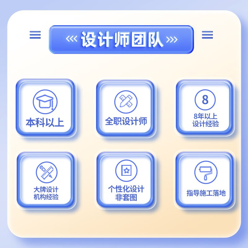 自装怎么出设计图？居家蟹装修GPT又快又好！